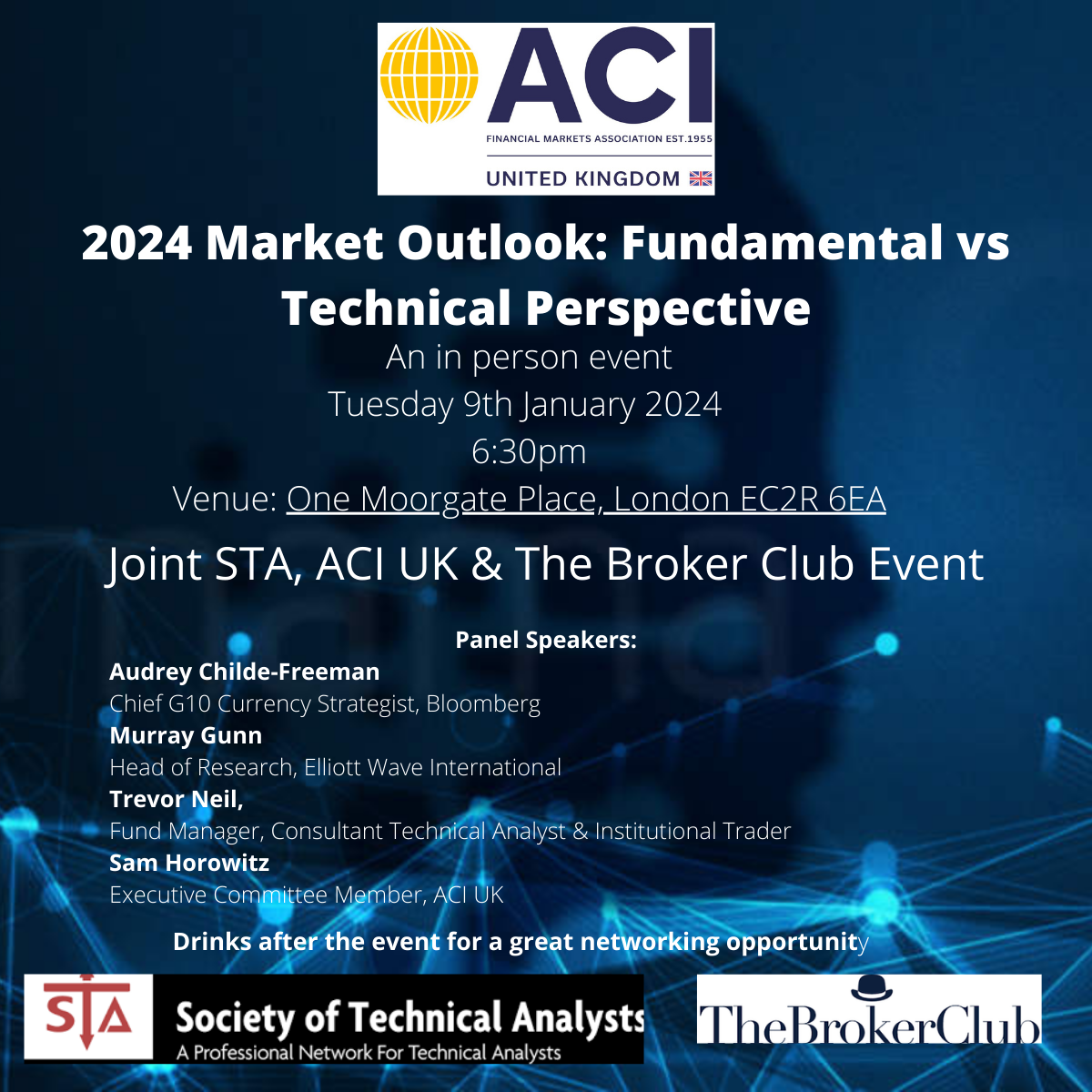 ACI The Financial Markets Association